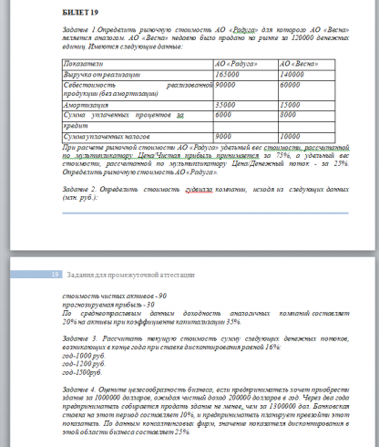 Оценка стоимости бизнеса МЭБИК Билет 19 (2020 года)